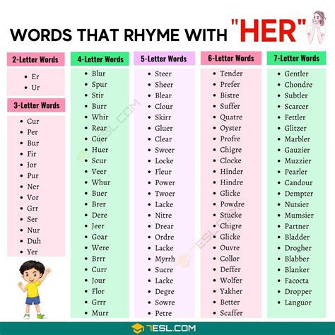 words that rhyme with woman.